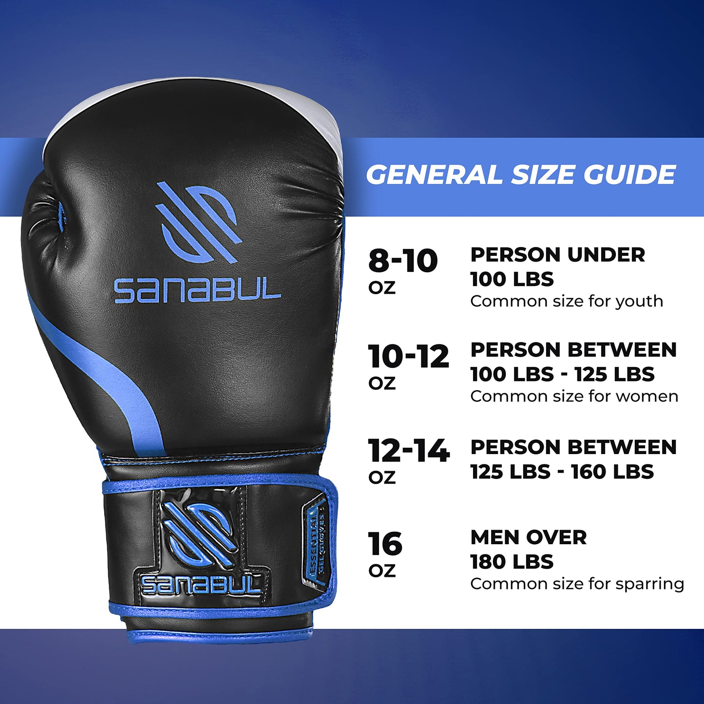 Sanabul Essential Gel Boxing Gloves | Pro-Tested Kickboxing Gloves for Men and Women | Ideal for Boxing, MMA, Muay Thai, and Heavy Bag Training All Black, 10 oz