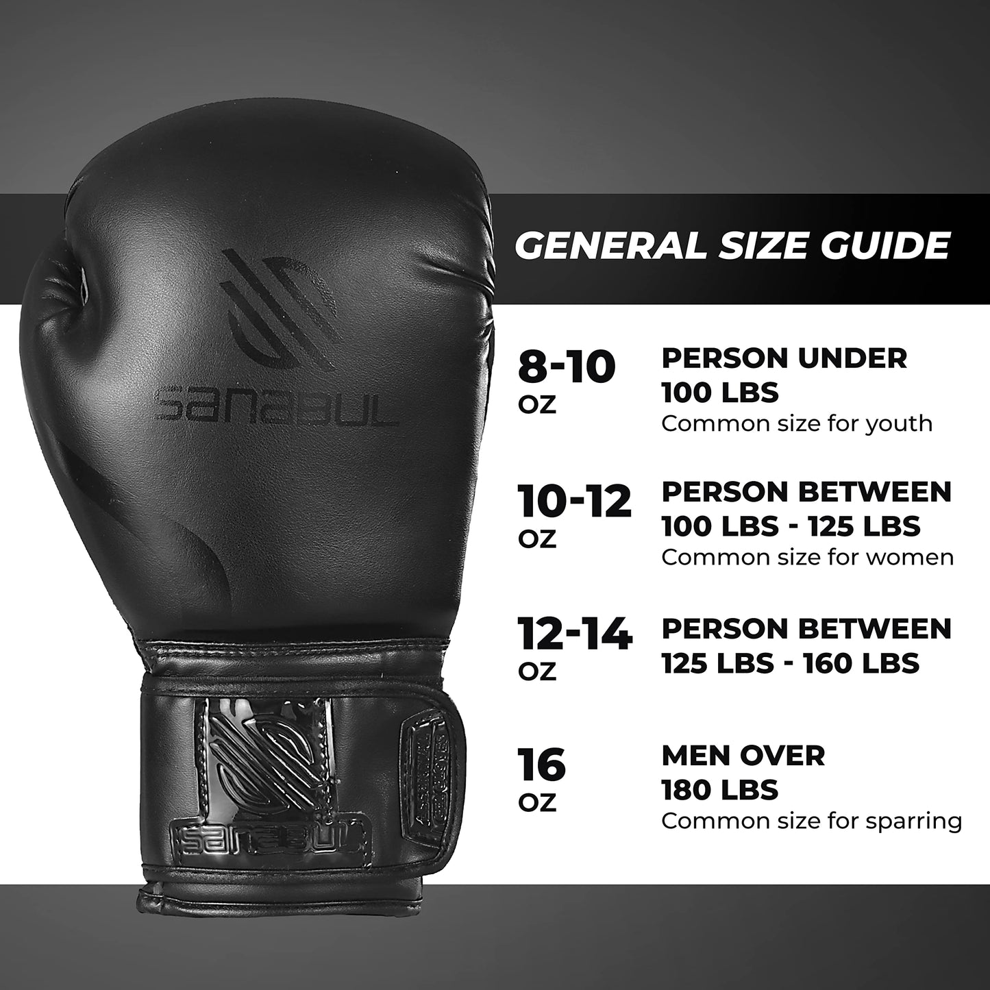 Sanabul Essential Gel Boxing Gloves | Pro-Tested Kickboxing Gloves for Men and Women | Ideal for Boxing, MMA, Muay Thai, and Heavy Bag Training All Black, 10 oz