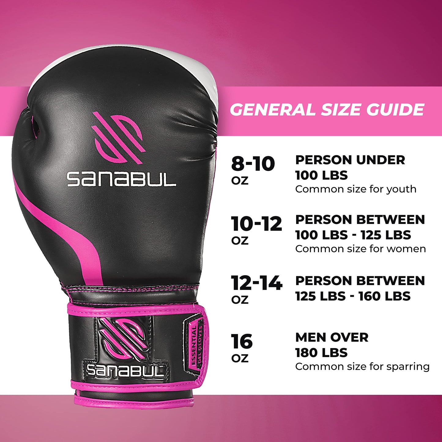 Sanabul Essential Gel Boxing Gloves | Pro-Tested Kickboxing Gloves for Men and Women | Ideal for Boxing, MMA, Muay Thai, and Heavy Bag Training All Black, 10 oz